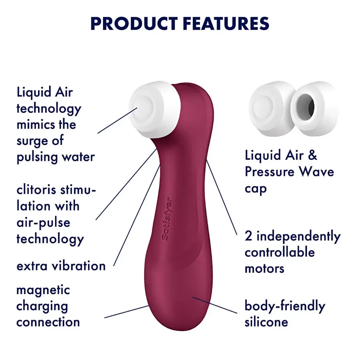 Satisfyer Pro 2 Gen 3 Estimulador de Clitóris com Pulso de Ar roxo (3)